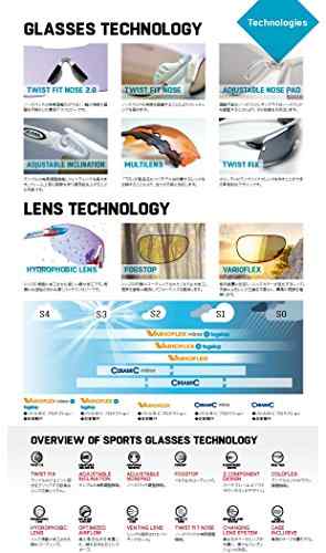 ALPINA Kinder Sportbrille Flexxy Teen -