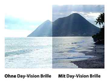 infactory Schärfer-Sehen-Set mit 2 Überziehbrillen „Day Vision“ & „Night Vision“ -